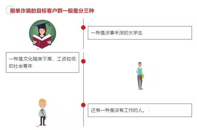 邯郸兼职新探索与机遇