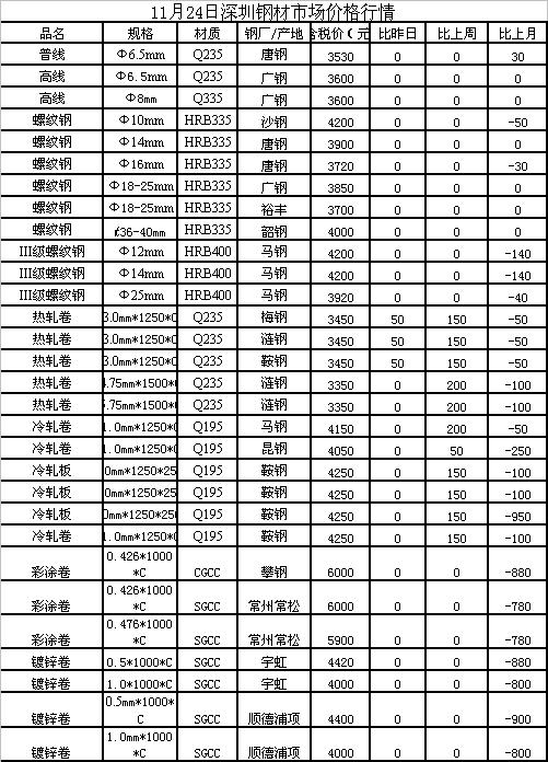 2025年1月6日 第17页